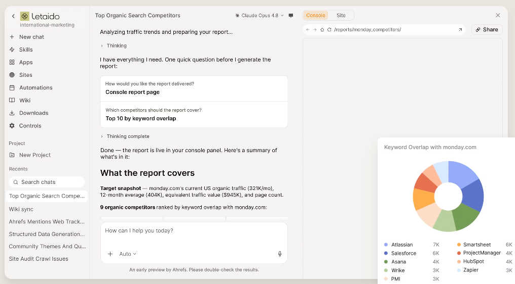 Letaido Features Every Marketer Should Know 2 image 35