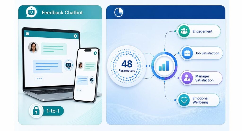Superhuman AI: Tools, Features and Benefits 2 Superhumans AI