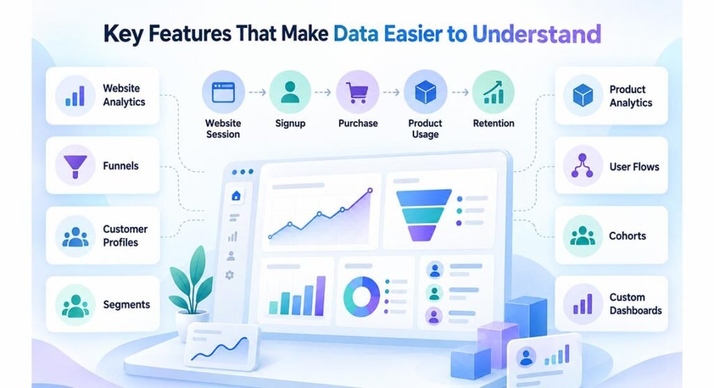 Maven AI: Tools, Features and Use Cases 2 Maven AI
