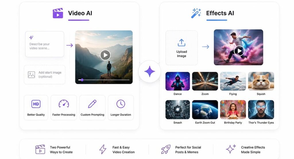 Unlucid AI Review: Features, Gems, Pros and Cons 2 Unlucid AI